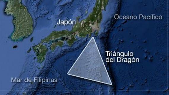 triángulo del diablo